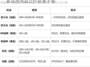 一卡 2 卡 3 卡 4 无卡六卡乱码特别介绍，高品质商品让你欲罢不能