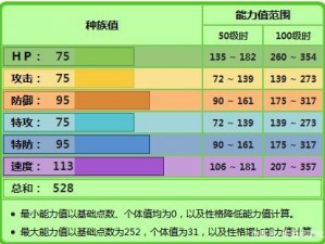 宝可梦大师藤树技能全解析与角色深度介绍：技能概览及人物背景揭秘