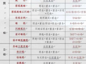 黑神话悟空魔将妙音攻略大全：解析招式与战斗策略技巧全面解读