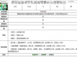 街头猛兽希尔瓦娜属性解析与技能探究