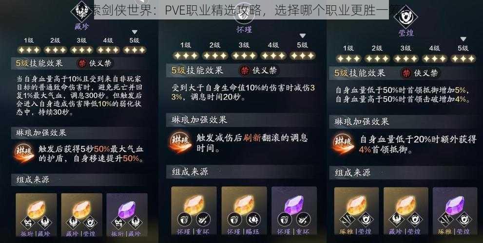 探索剑侠世界：PVE职业精选攻略，选择哪个职业更胜一筹？