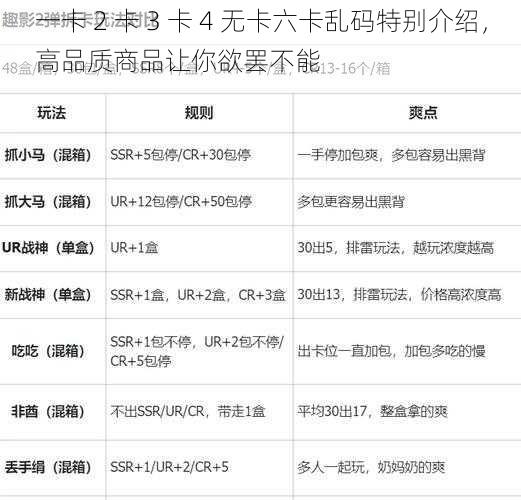 一卡 2 卡 3 卡 4 无卡六卡乱码特别介绍，高品质商品让你欲罢不能