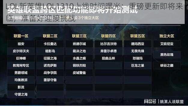 LOL新英雄LOL1310上线时间曝光：重磅更新即将来临，准备好迎接挑战