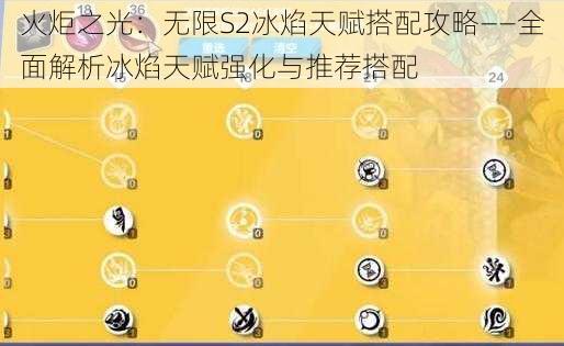 火炬之光：无限S2冰焰天赋搭配攻略——全面解析冰焰天赋强化与推荐搭配