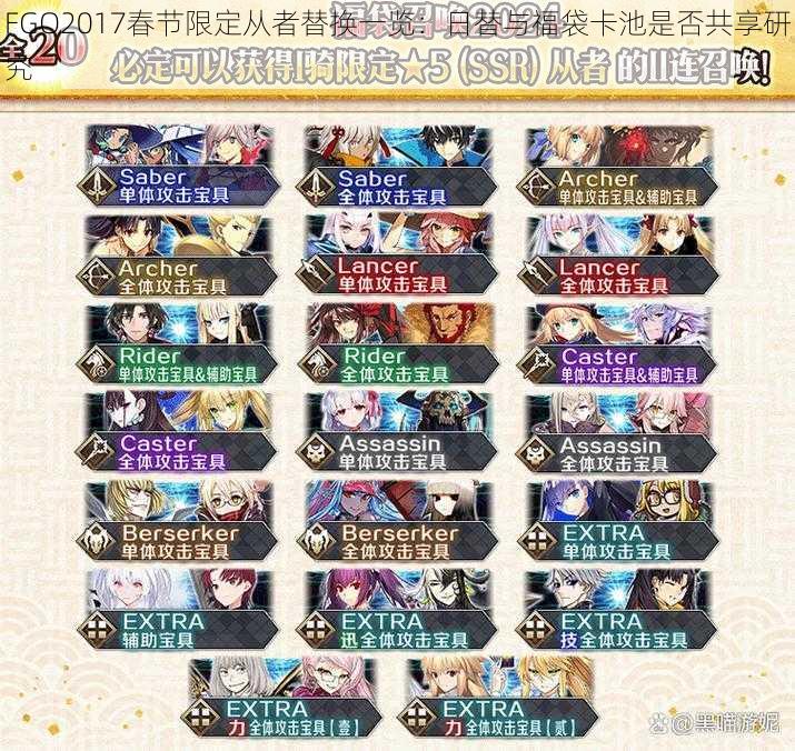 FGO2017春节限定从者替换一览：日替与福袋卡池是否共享研究