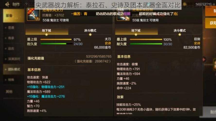 DNF手游顶尖武器战力解析：泰拉石、史诗及团本武器全面对比与排名大全
